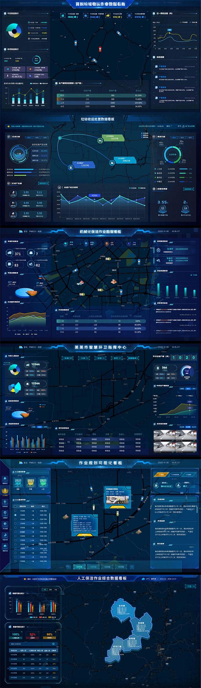 智慧环卫数据可视化大屏设计师智慧环卫数据...