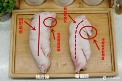 有了鱼的猫采集到购物