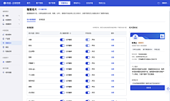 你说你说你说呀采集到客户端/后台