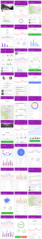 Material UI Kit : Material UI Kit for Sketch and Photoshop#数据##数据图#