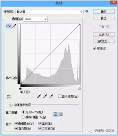 Mr某采集到教程