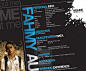 Fahmy Aualudin Resume