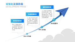 一碗炸虾采集到平面