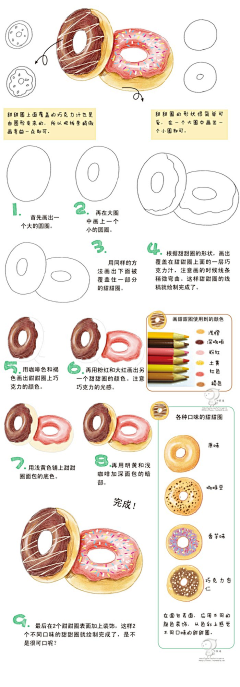 嗅蔷薇的小猛虎采集到食之色味