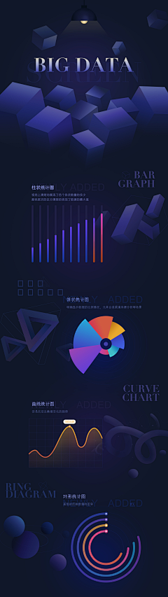 一颗沉默的蟠桃采集到Infographic