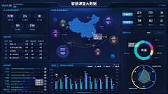 王鹏程2950采集到科技ui