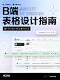 ‍干货分享 | B端表格设计指南