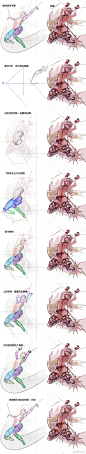 #中国设计力量# [透視與結構][動作交換繪]
跟繪友們的小遊戲，對方提供動作，我針對結構跟透視做修改。
算是展示思路，提供有興趣研究這方面的人參考^^ ！转需~(作者：@icelog ) ​​​​