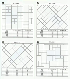 春来依旧在采集到景观材料