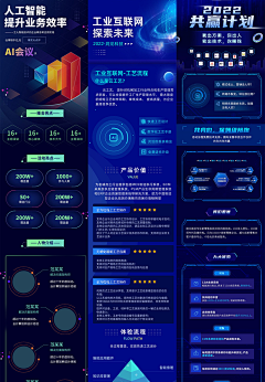 souhlin采集到H5专题页