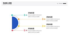 囍樱露采集到项目汇报