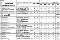 Lilyman采集到装修效果图