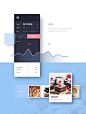 Cafe Event App on Behance