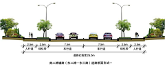 mG53RZXL采集到道路绿化