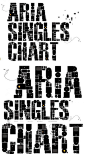 【字体设计】荷兰的新锐设计师John Beckers 的这款字体为电台节目Aria Single Chart的Logo，设计概念来源于黑胶碟。颇有六七十年代在被窝里偷听POP Music的怀旧感觉。 #字体#