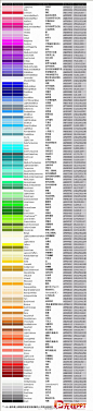 【颜色标准卡】很全的包含RGB值和中英文名称的标准色卡，既可以即时取色，也可以按照数值设定颜色，推荐放到桌面常用 ！通过@微盘 分享 原图下载： http://t.cn/zOnoDxg