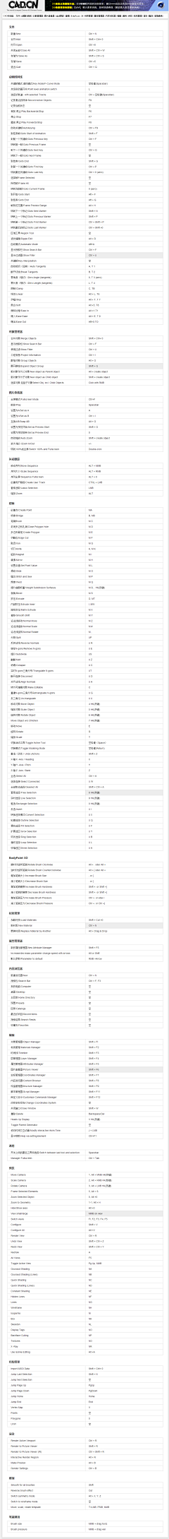 kESECeeI采集到3