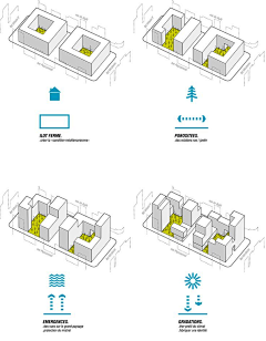 I设计师采集到LED应用