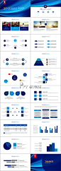 经典蓝【简洁实用商务汇报总结PPT模板】