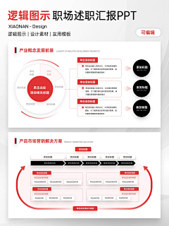 假如世界丶晴采集到数据图表/UI架构图