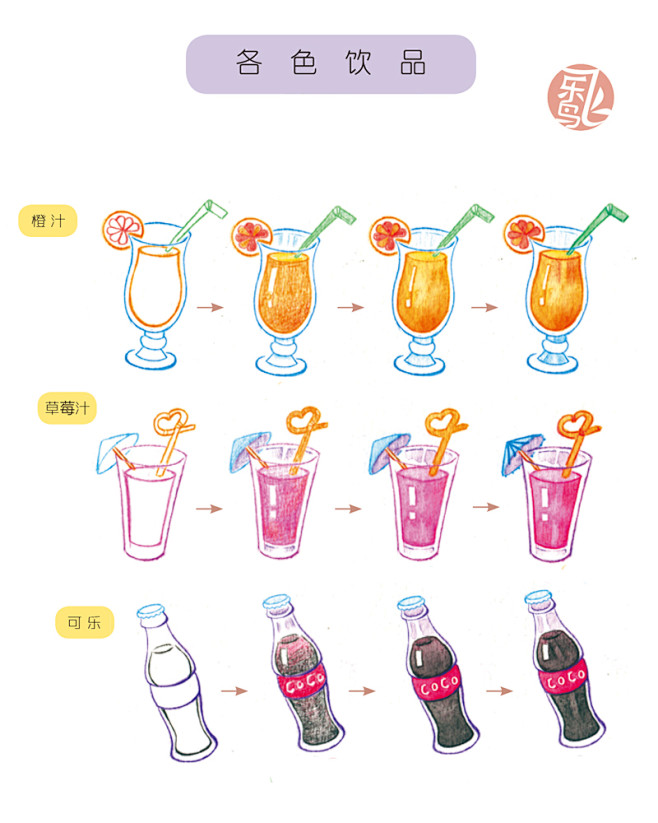 《萌翻你的水溶彩铅简笔画10000例》，...