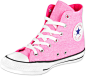 converse-all-star-hi-schuhe-neon-pink-170-zoom-0.jpg (1500×1320)