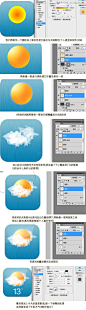 Photoshop简单设计手机天气UI图标教程 #采集大赛#