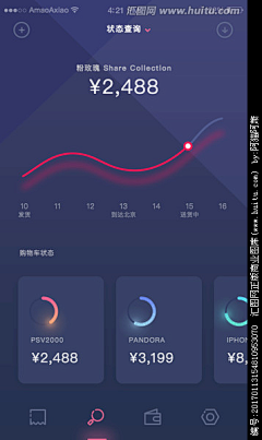 鹓鶵鶵采集到App