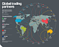 Infographics: Raconteur / The Times 2012 on Behance