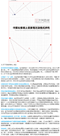 【天网数据出品】中国女装线上发展情况及模式研究报告 – i天下网商-最具深度的电商知识媒体