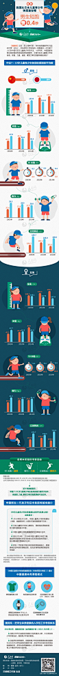 我国比日本儿童青少年体质差在哪：男生短跑慢0.4秒--社会--人民网