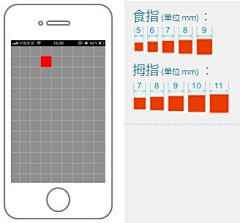 Spei丶溜溜采集到用户体验+交互资料