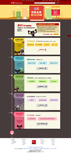 多火-设计采集到电商/SNS/信息门户