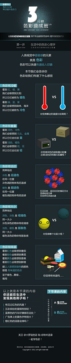 CcrQi_花季采集到PS小知识