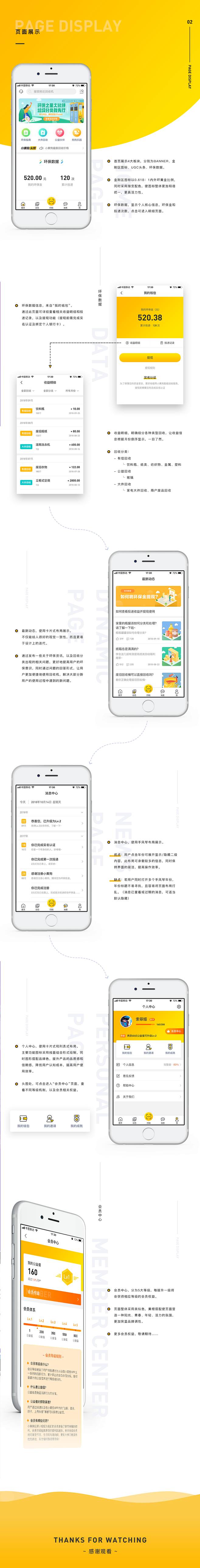 小黄狗APP Redesign UI_0...