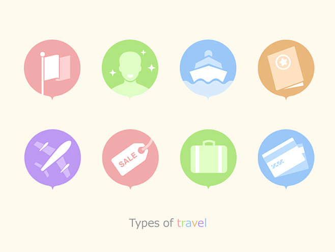 Types Of Travel