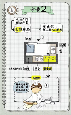 129444采集到装修