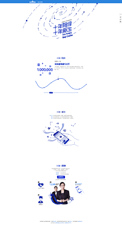 winnin采集到网页设计