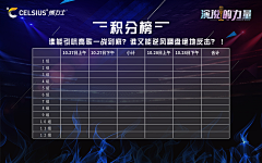 红木棉品牌爆品策划采集到【项目-品牌】燃力士