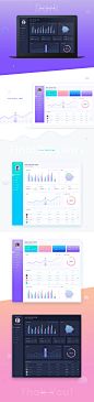 Lab Board Dashboard Exploration