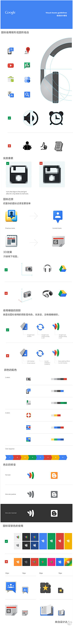 采集狂魔-小鸡仔采集到【UI】-应用类教程