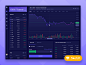 Cryptocurrency trading concept 3x