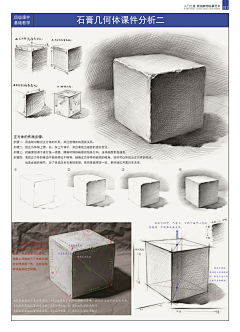 漫墨么采集到素描