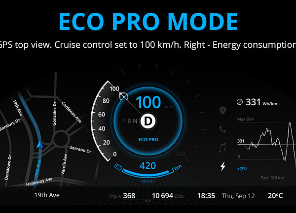 BMW Car Dashboard De...