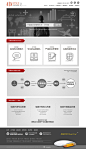 网页设计 - 品牌服务合作流程