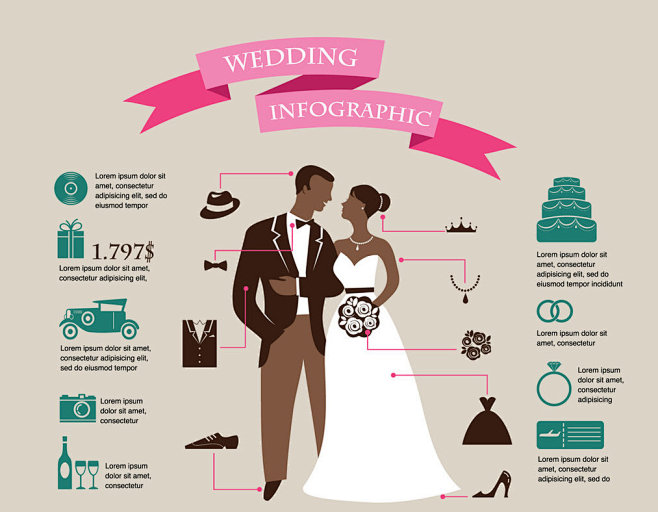 Wedding infographic ...