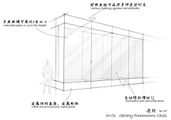 卓生ㅤ采集到· Window design︱橱窗设计