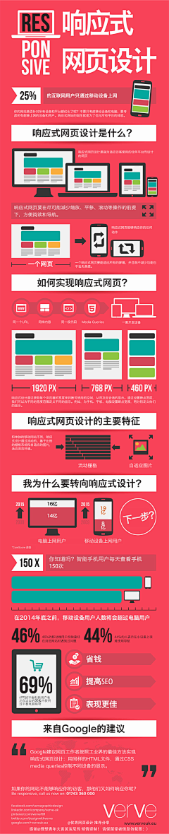 百胜师爷采集到读图时代