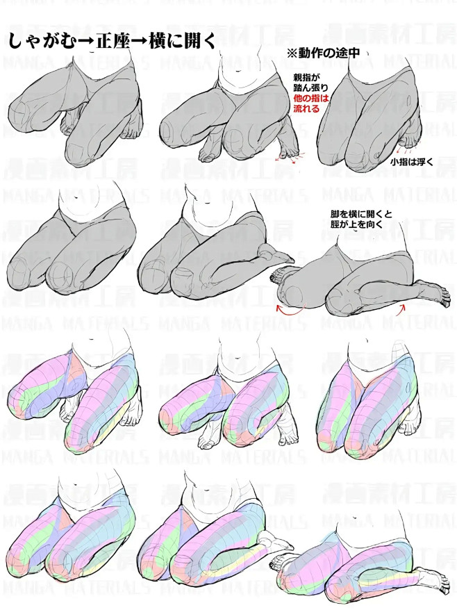 【素材】腿部动态姿势参考，你学废了嘛