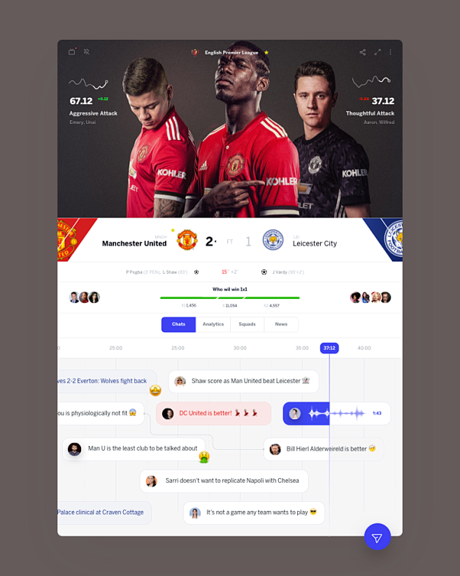 bwin on Behance